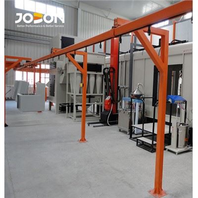 Automatisk pulverlakeringssystem i aluminium